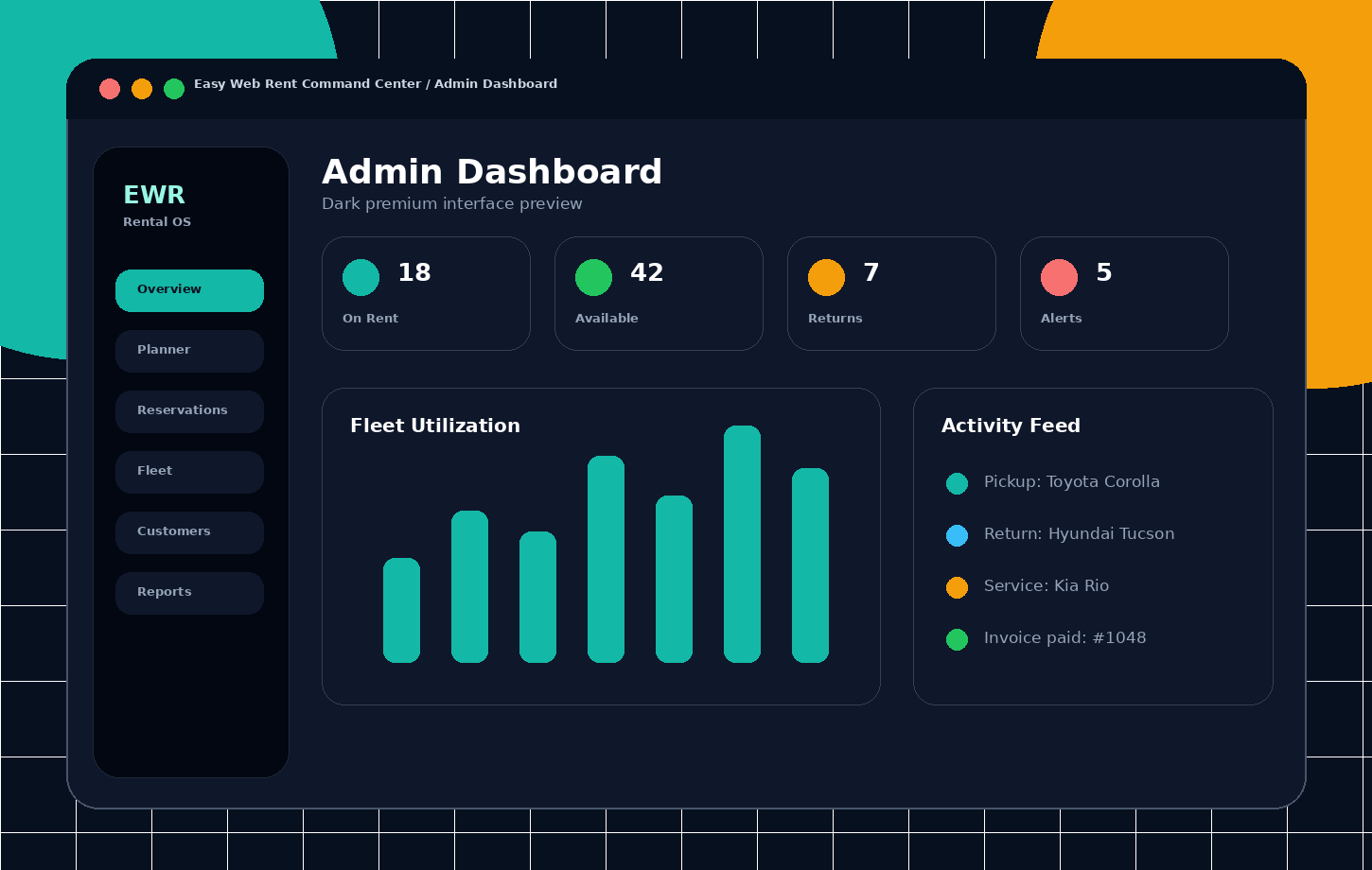 Easy Web Rent premium dashboard