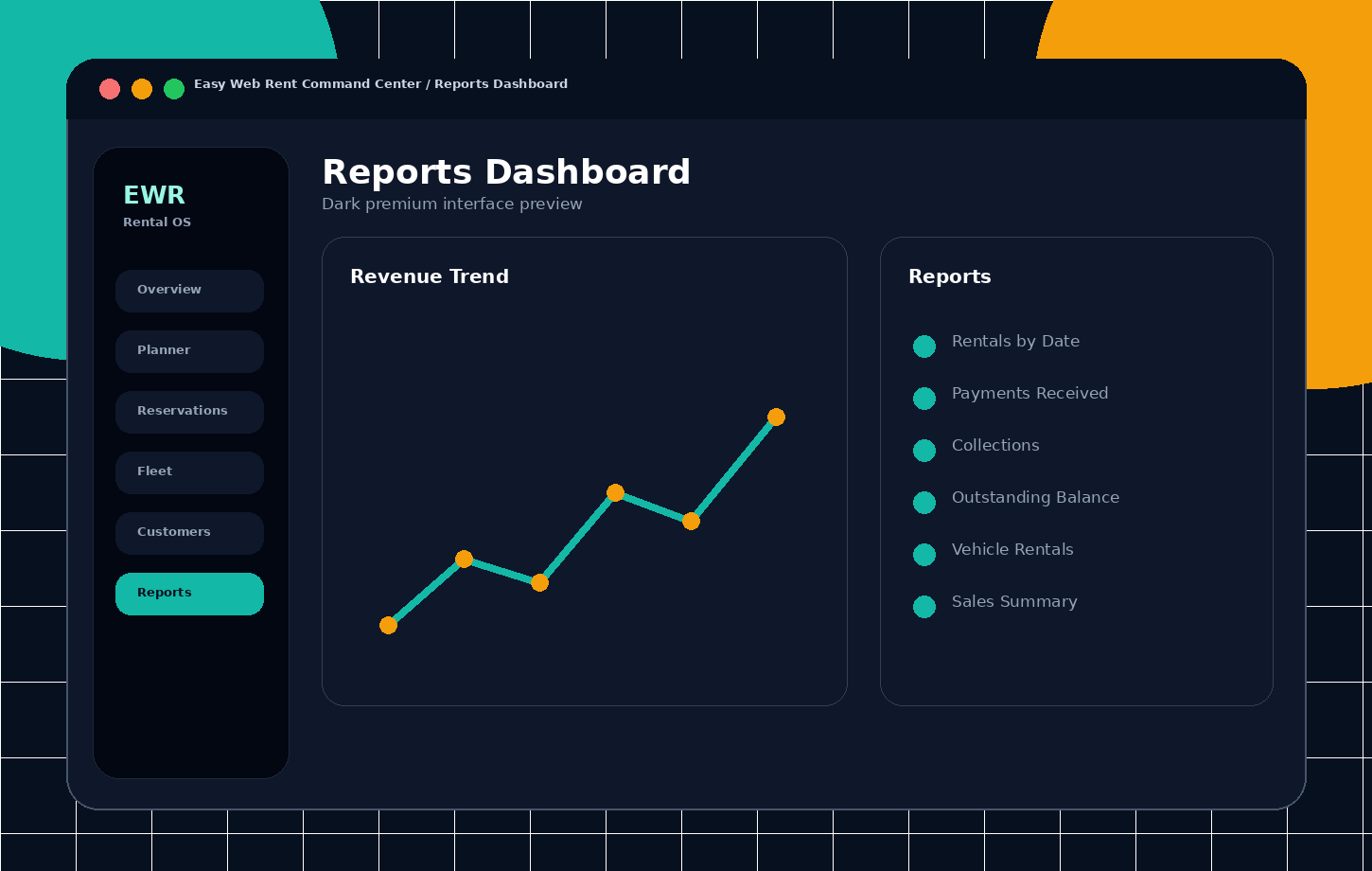 Reports screen